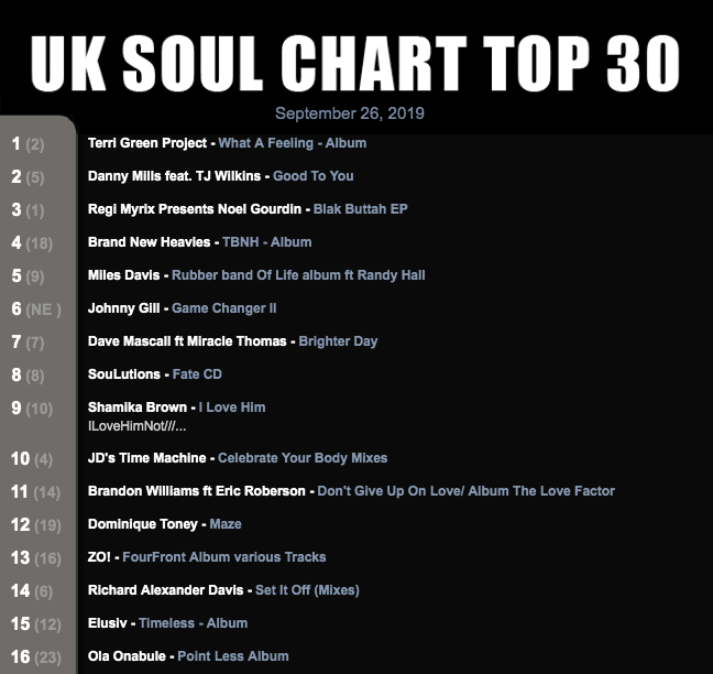 What a Feeling #1 UK Soul Charts